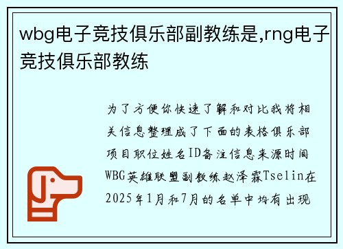 wbg电子竞技俱乐部副教练是,rng电子竞技俱乐部教练